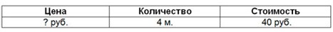 Пояснение к заданию 47-1