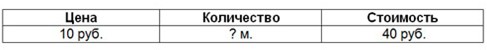 Пояснение к заданию 47-2