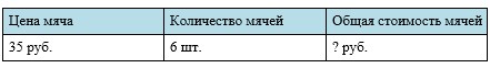 Пояснение к заданию 48