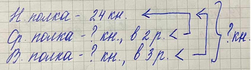 Пояснение к заданию 83
