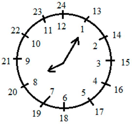Пояснение к заданию 229