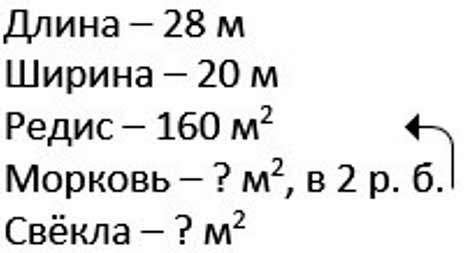 Пояснение к заданию 20