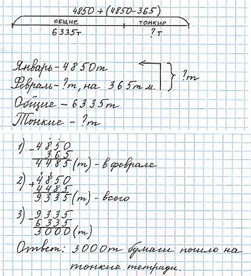 Пояснение к заданию 274
