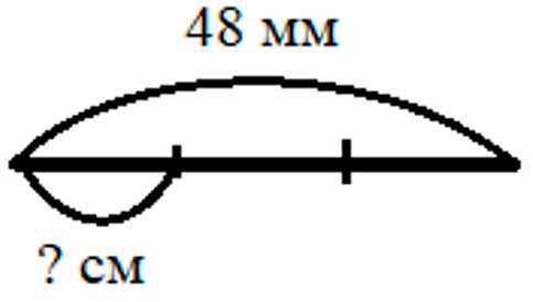 Пояснение к заданию 292