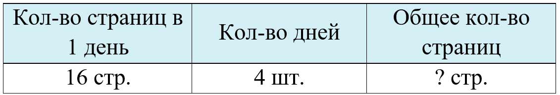 Пояснение к заданию 332