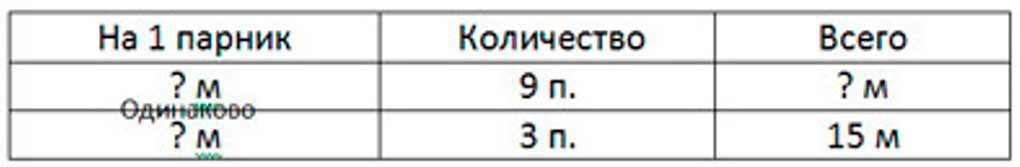 Пояснение к заданию 333