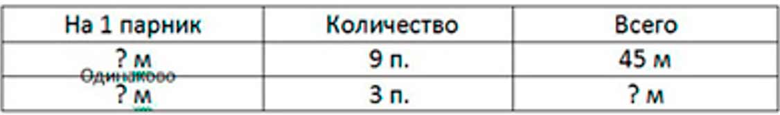 Пояснение к заданию 333