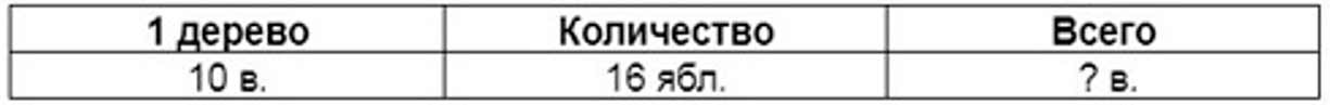 Пояснение к заданию 27