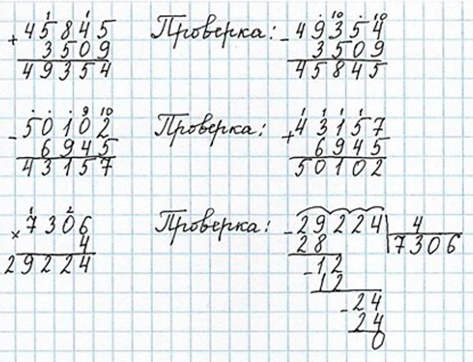 Пояснение к заданию 417