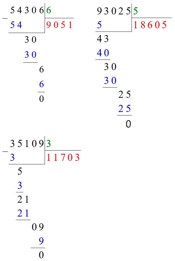 Пояснение к заданию 43