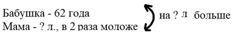 Пояснение к заданию 97-5