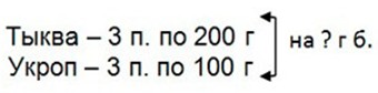 Пояснение к заданию 103
