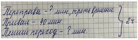 Пояснение к заданию 233-1