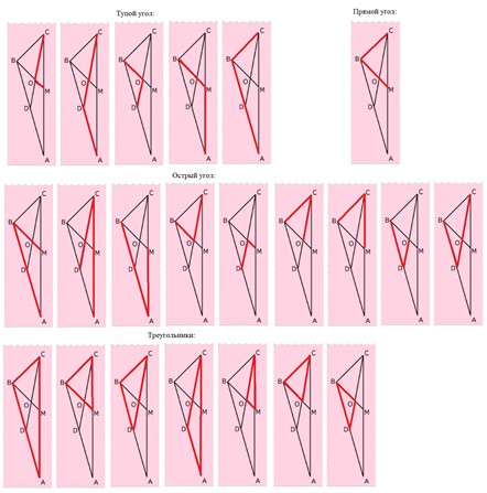 Пояснение к заданию 237