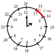 Пояснение к заданию внизу страницы