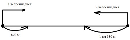 Пояснение к заданию 26-1