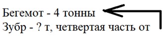 Пояснение к заданию 1-3