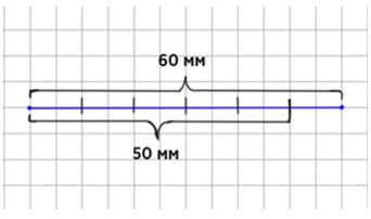 Пояснение к заданию 291