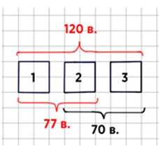 Пояснение к заданию 315