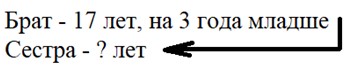 Пояснение к заданию 320