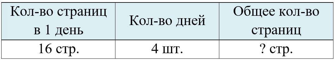 Пояснение к заданию 328