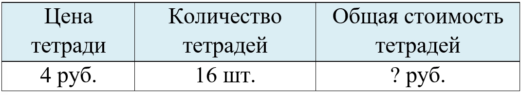 Пояснение к заданию 328