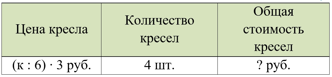 Пояснение к заданию 353