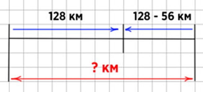 Пояснение к заданию 359 страницы 80
