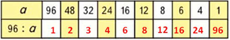 Пояснение к заданию 378