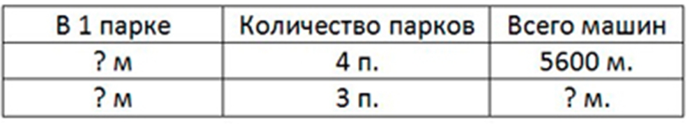 Пояснение к заданию внизу страницы