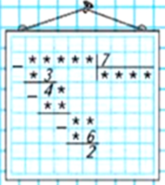 Пояснение к заданию на полях страницы 87