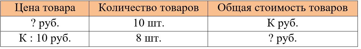 Пояснение к заданию 431