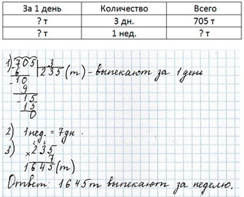 Пояснение к заданию 18