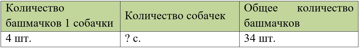 Пояснение к заданию 7