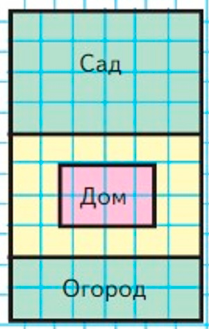 Пояснение к заданию 12