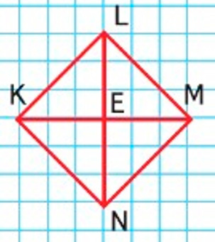 Пояснение к заданию 2