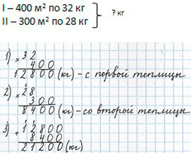 Пояснение к заданию 48