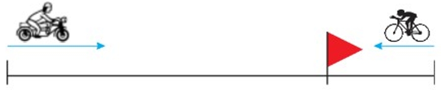 Пояснение к заданию 51