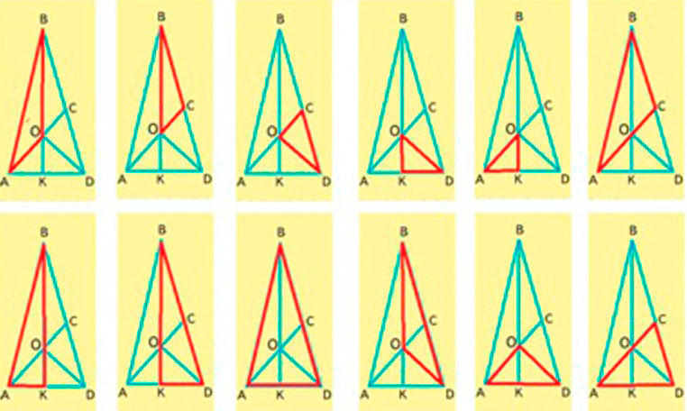 Пояснение к заданию 52