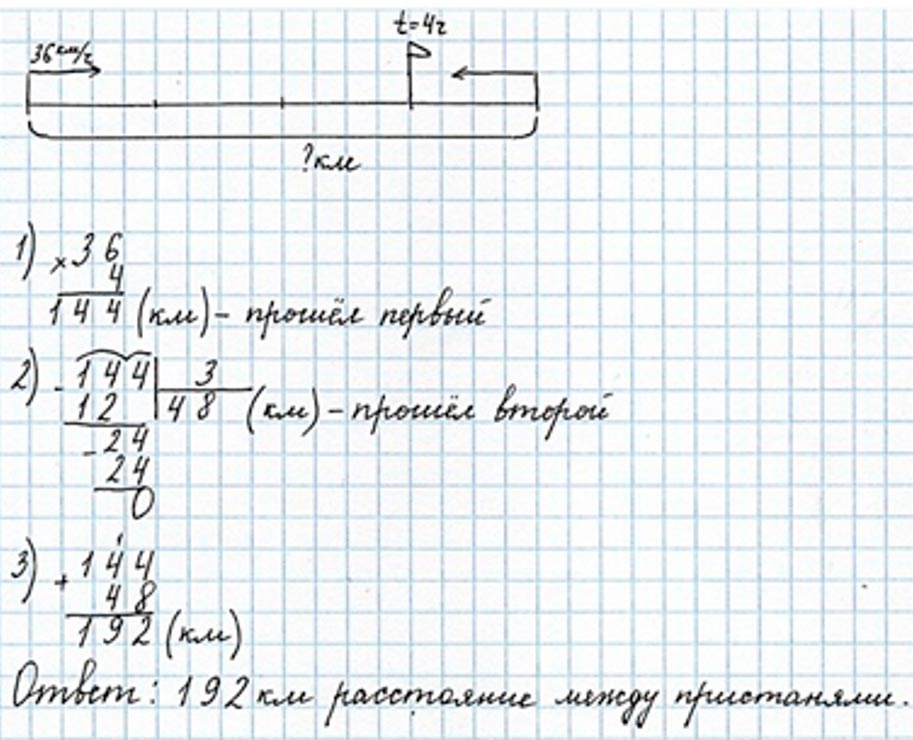 Пояснение к заданию 56