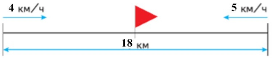 Пояснение к заданию 62