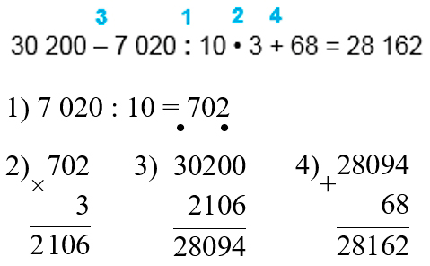 Пояснение к заданию внизу страницы