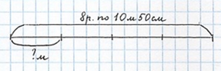 Пояснение к заданию 4