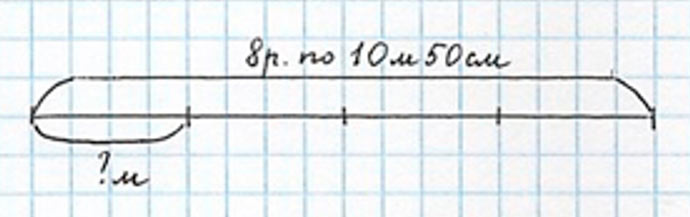 Пояснение к заданию 4