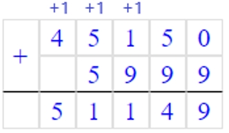 Пояснение к заданию 9