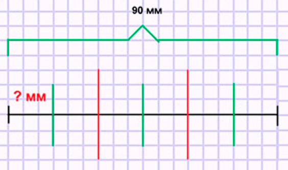 Пояснение к заданию 14