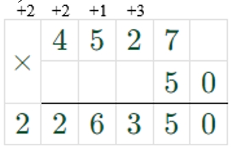 Пояснение к заданию 18