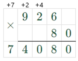 Пояснение к заданию 21