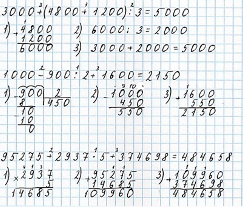 Пояснение к заданию 22