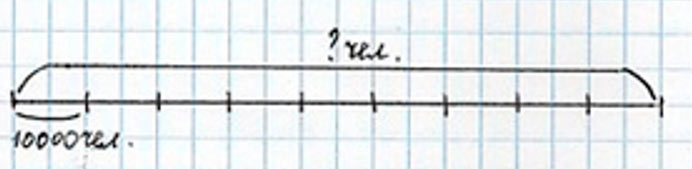 Пояснение к заданию 27